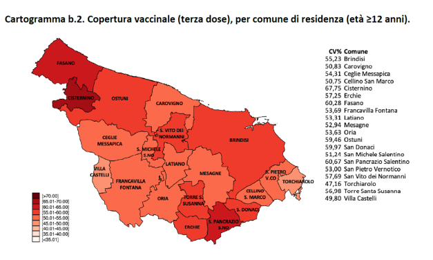 Campagna vaccinale anti covid, il report sulle dosi somministrate al 20 gennaio 2022