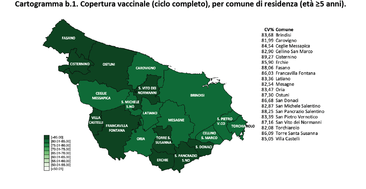 Campagna vaccinale anti covid, il report sulle dosi somministrate al 10 febbraio