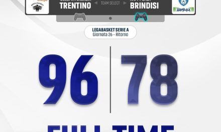 Happy Casa Brindisi incassa la terza sconfitta consecutiva alla BLM Group Arena di Trento