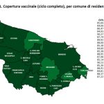 Campagna vaccinale anti Covid, il report sulle dosi somministrate al 27 aprile
