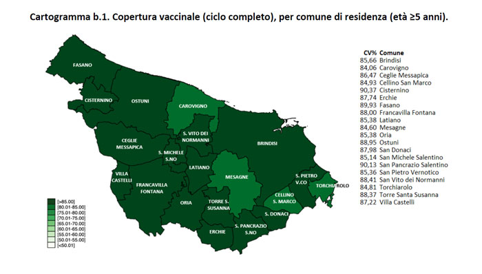 Campagna vaccinale anti Covid, il report sulle dosi somministrate al 27 aprile
