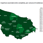 Campagna vaccinale anti covid, il report  aggiornato sulle dosi somministrate