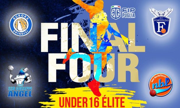 Finali regionali U16 Elite, Aurora Basket a caccia del titolo