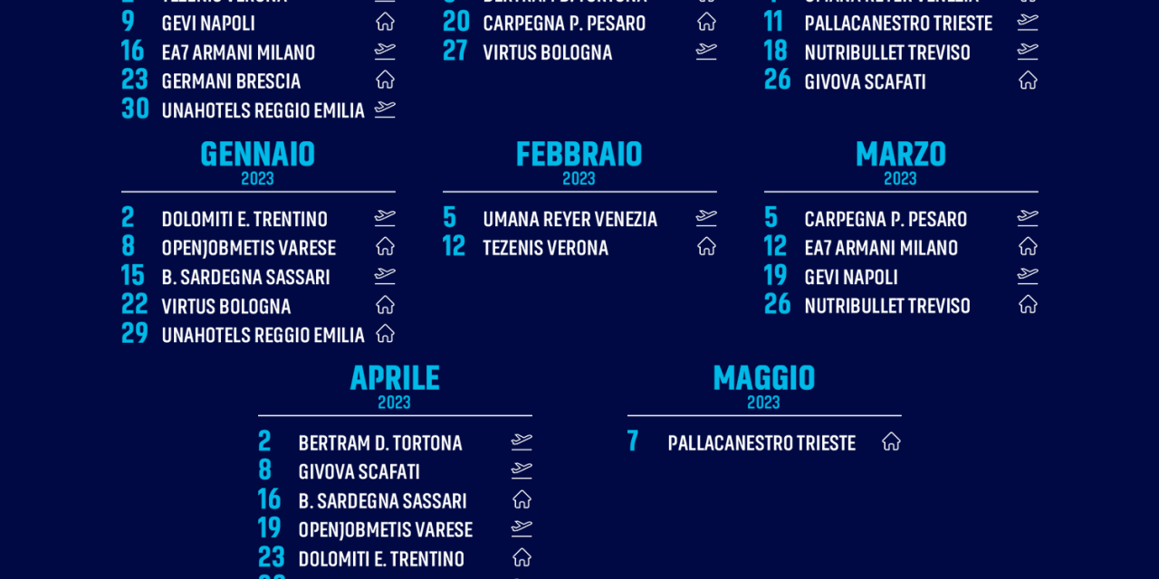 Happy Casa Brindisi, ecco il calendario LBA 22/23: esordio a Verona, si chiude in casa con Trieste