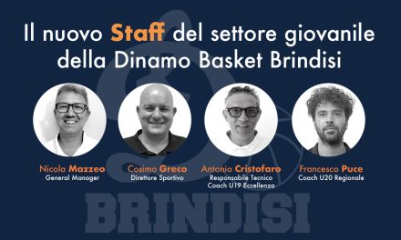 Dinamo Basket Brindisi rilancia il settore giovanile, esordio  dell’Under 19 nel torneo internazionale di Giulianova