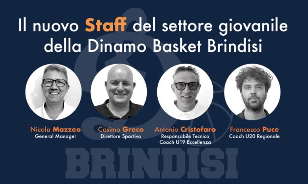 Dinamo Basket Brindisi rilancia il settore giovanile, esordio  dell’Under 19 nel torneo internazionale di Giulianova