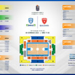 Basket,Brindisi-Varese: biglietti in vendita a partire da oggi