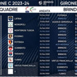 Calcio, Lega Pro, il calendario del Campionato del Girone C in cui giocherà il Brindisi Football Club