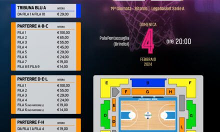 Basket, in vendita i biglietti per il match Brindisi-Tortona