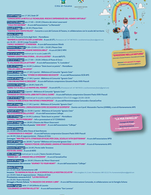 Un mese di eventi per crescere e sognare insieme a Fasano, parte la 9ª edizione di “O-maggio all’Infanzia”
